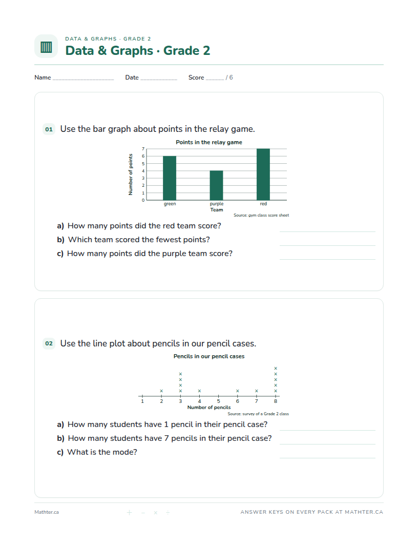 Beginner Grade 2 data & graphs worksheet, page one