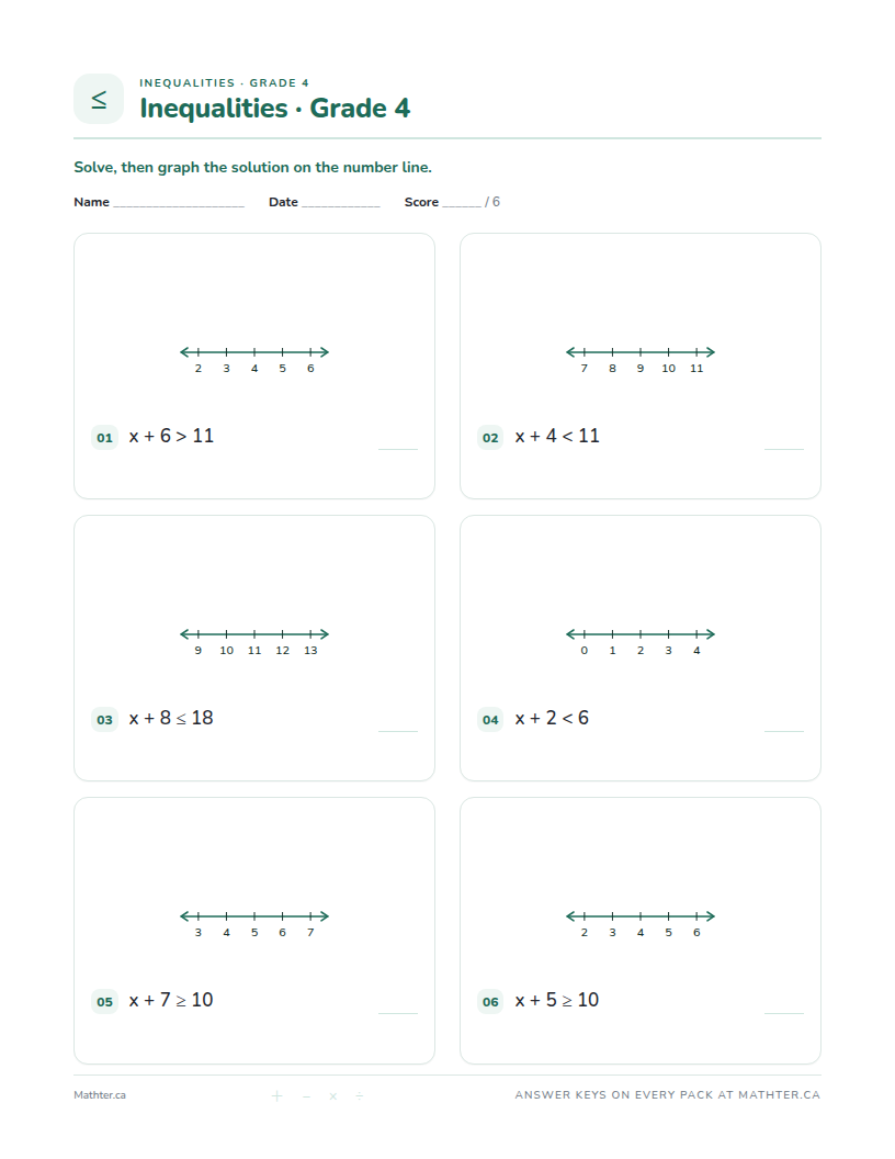 Intermediate Grade 4 inequalities worksheet, page one