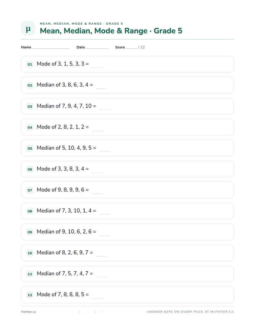 Beginner Grade 5 mean, median, mode & range worksheet, page one