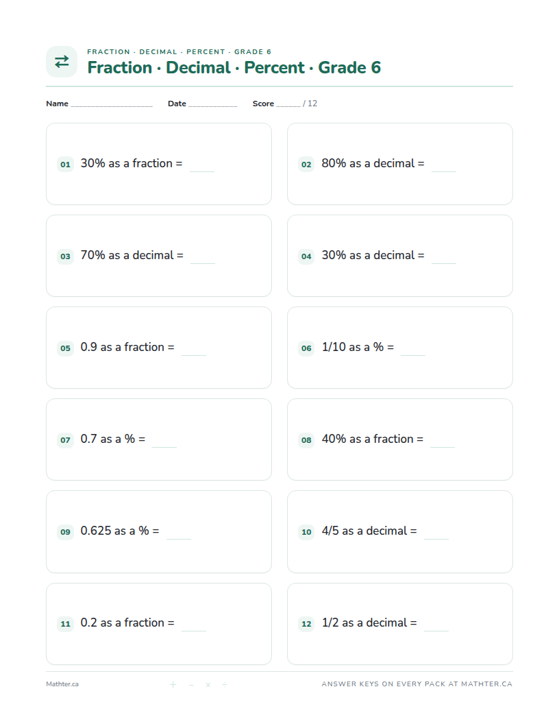 Intermediate Grade 6 fraction, decimal & percent worksheet, page one