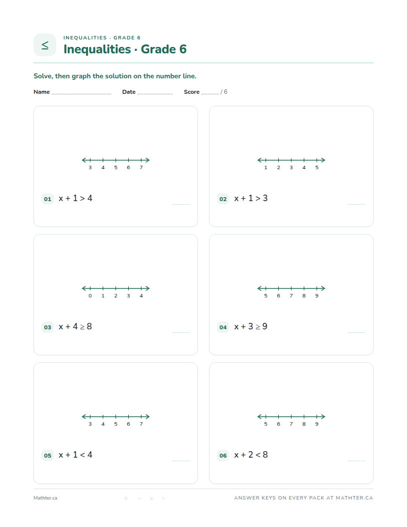 Beginner Grade 6 inequalities worksheet, page one