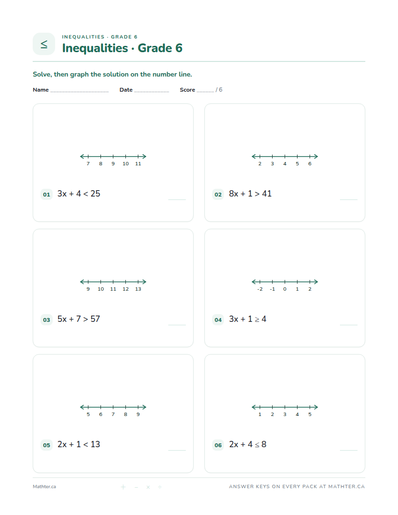 Intermediate Grade 6 inequalities worksheet, page one