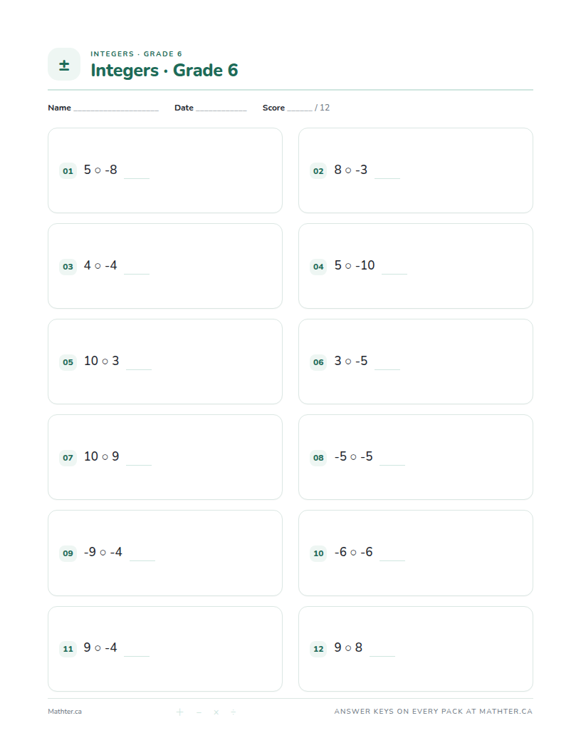 Beginner Grade 6 integer worksheet, page one