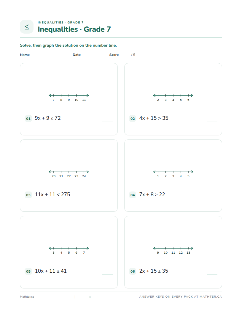 Advanced Grade 7 inequalities worksheet, page one