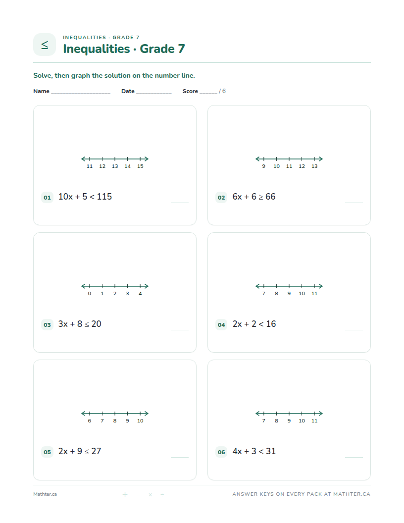 Intermediate Grade 7 inequalities worksheet, page one