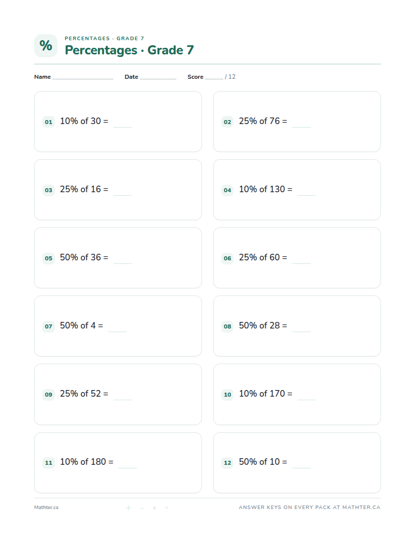 Beginner Grade 7 percentage worksheet, page one