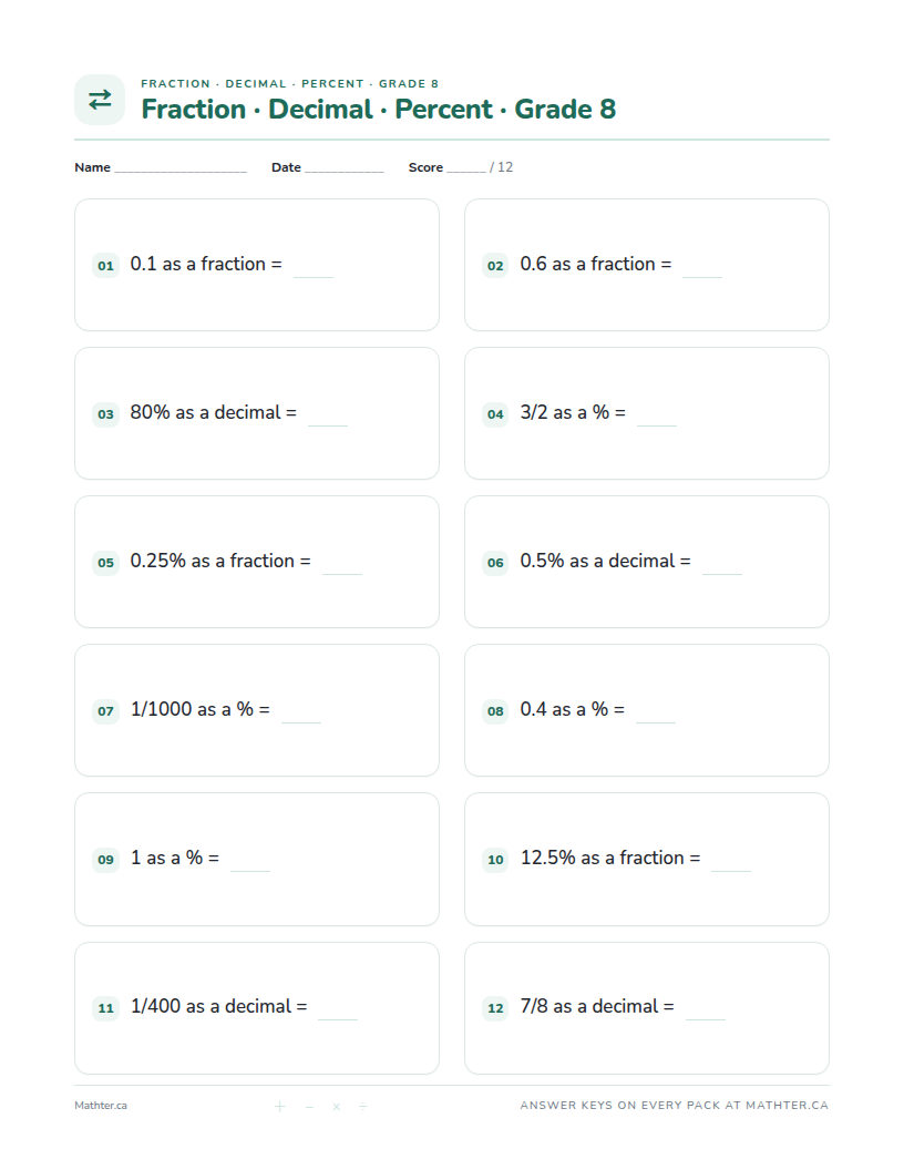 Intermediate Grade 8 fraction, decimal & percent worksheet, page one