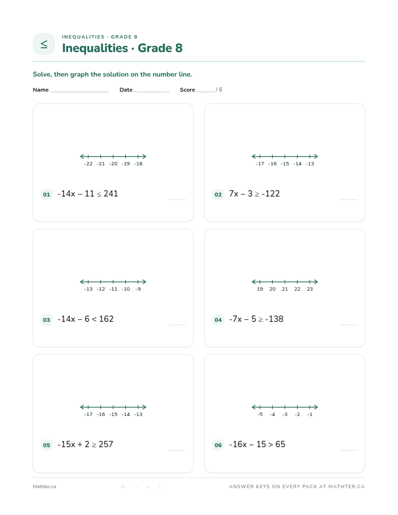 Advanced Grade 8 inequalities worksheet, page one