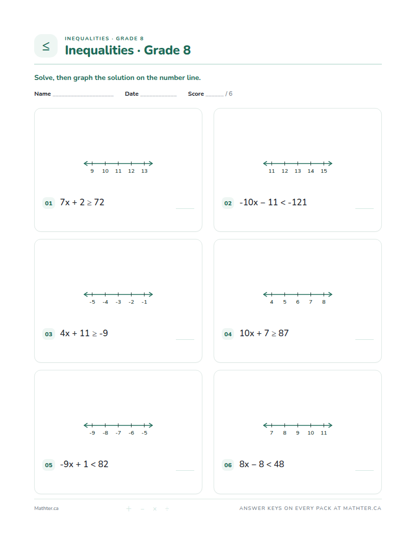 Intermediate Grade 8 inequalities worksheet, page one