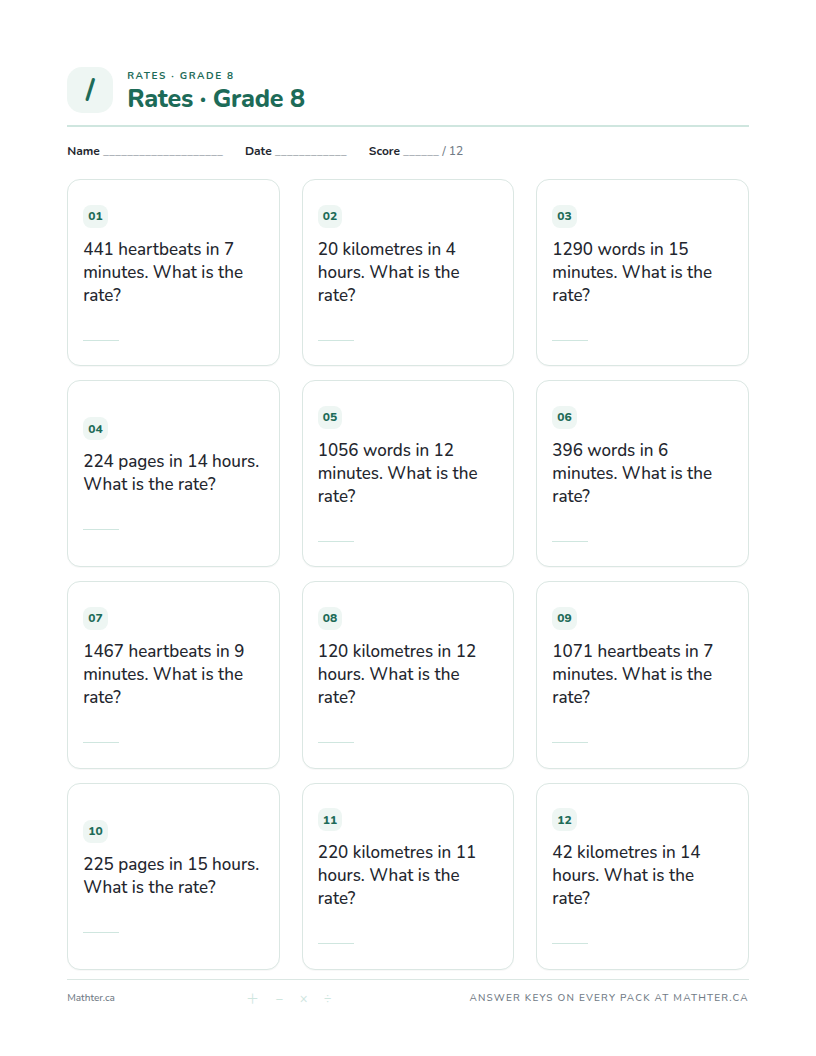 Advanced Grade 8 rates worksheet, page one