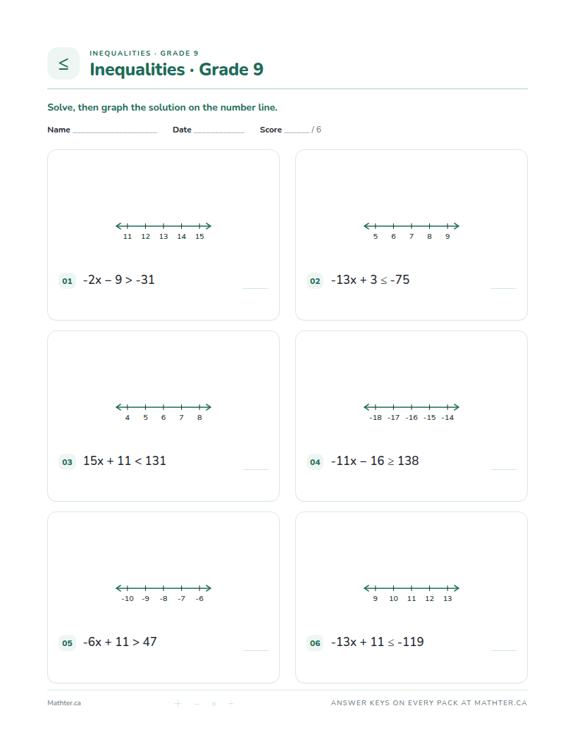 Advanced Grade 9 inequalities worksheet, page one